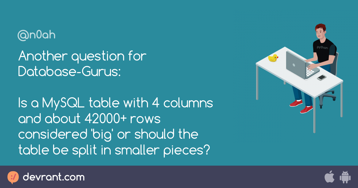 Mysql Another Question For Database Gurus Is A Mysql