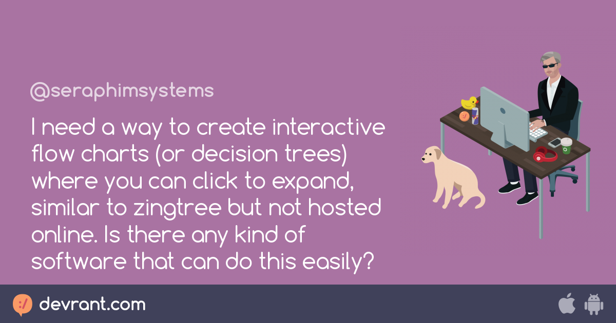 How To Create An Interactive Flow Chart